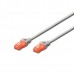 Cabo de Rede Ewent Cat6 1m Cinzento - RJ45, U/UTP, IM1006
