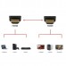Cabo HDMI Ewent EC1342 5m - HDMI A/A, 4K, ARC, Ethernet, 3D