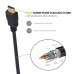Cabo HDMI Ewent EC1342 5m - HDMI A/A, 4K, ARC, Ethernet, 3D