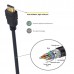 Cabo HDMI Ewent EC1342 5m - HDMI A/A, 4K, ARC, Ethernet, 3D