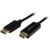 StarTech.com 5m (16 ft) DisplayPort to HDMI Adapter Cable - 4K DisplayPort to HDMI Converter Cable - Computer Monitor Cable (DP2HDMM5MB) - Cabo adaptador - DisplayPort macho para HDMI macho - 5 m - suporte de 4K sem_imagem