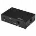 Switch HDMI 2 Port 4K 60Hz Switch HDMI 2 Port 4K 60Hz