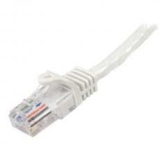 StarTech.com 5m White Cat5e / Cat 5 Snagless Ethernet Patch Cable 5 m - Cabo de rede - RJ-45 (M) para RJ-45 (M) - 5 m - PTNB - CAT 5e - sem nós, entrançado - branco