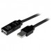 5m USB 2.0 Active Extension Cable - M/F