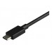 StarTech.com USB 3.1 Type C to HDMI Adapter with HDR - CDP2HD4K60H