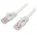 StarTech.com 5m White Cat5e / Cat 5 Snagless Ethernet Patch Cable 5 m - Cabo de rede - RJ-45 (M) para RJ-45 (M) - 5 m - PTNB - CAT 5e - sem nós, entrançado - branco