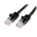 Cabo Ethernet Startech Cat5e - 45PAT2MBK
